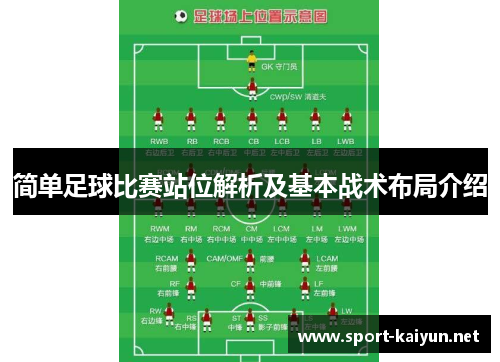 简单足球比赛站位解析及基本战术布局介绍