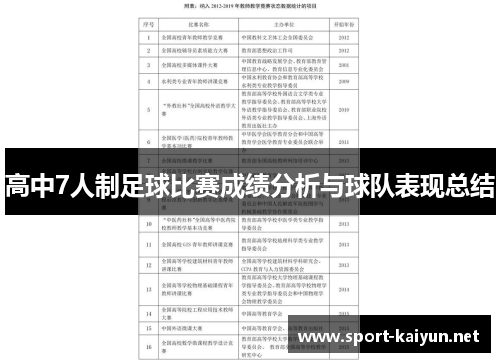 高中7人制足球比赛成绩分析与球队表现总结